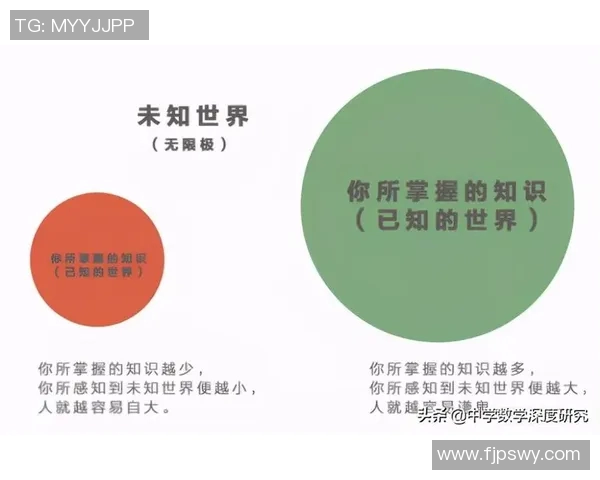 多积治与希腊哲学的对话：探寻智慧与治理的交汇点